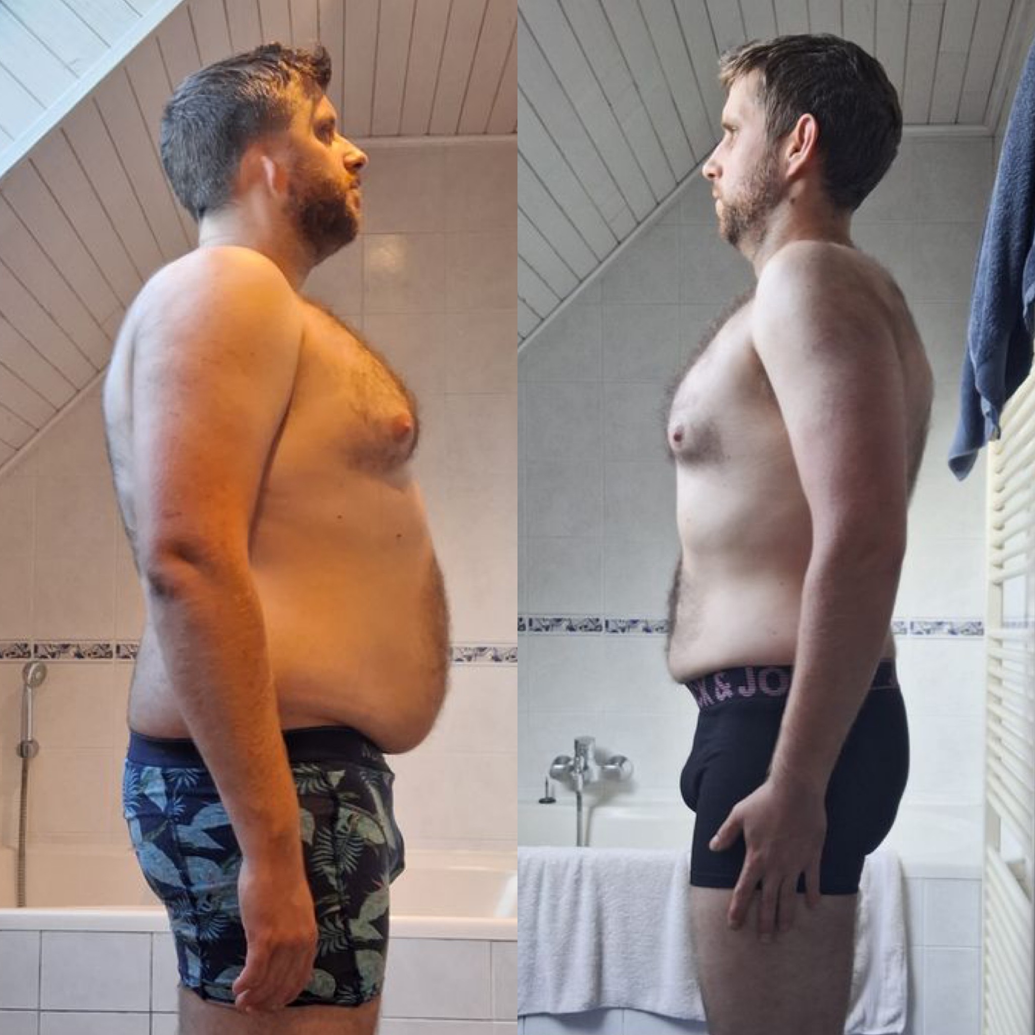 Transformatie