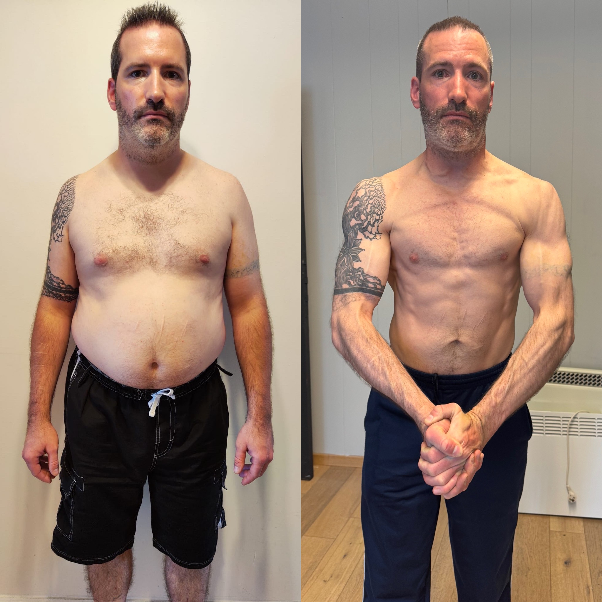 Transformatie